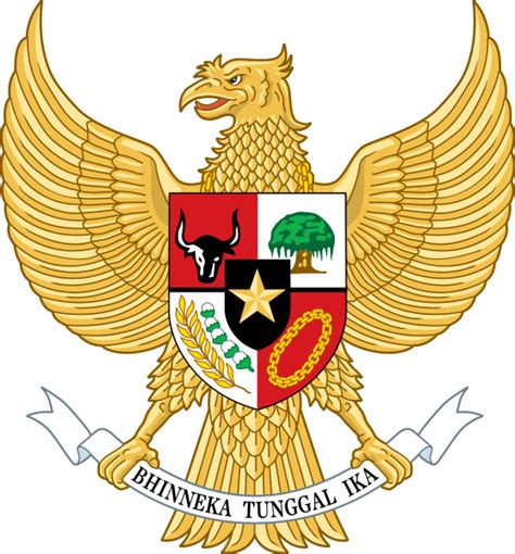 Dunia Militer Etc Garuda Pancasila Lambang Negara Indonesia
