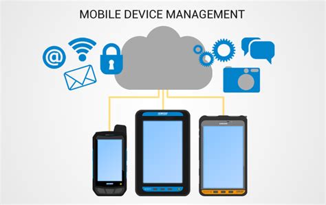 Mobile Device Management Software Ensures Data Security Devicemax