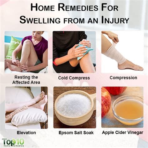 Home Remedies For Swelling From An Injury Top 10 Home Remedies