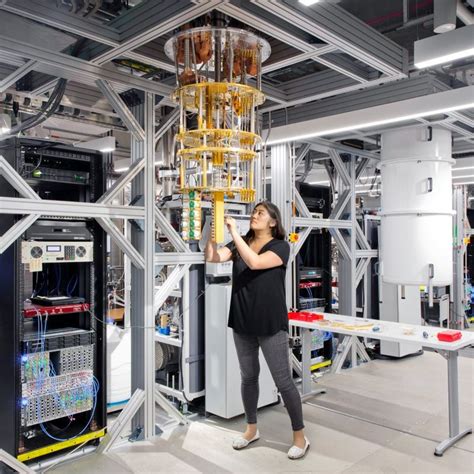 The Rise Of Quantum Computing Understanding The Next Frontier Of