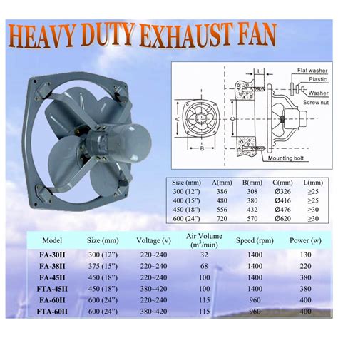 Swan Fta45ii Industry Heavy Duty Exhaust Fan Malaysia