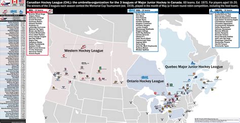 CHL (Canadian Hockey League): 2019 location-map of the 60 teams (18 QMJHL teams, 20 OHL teams 
