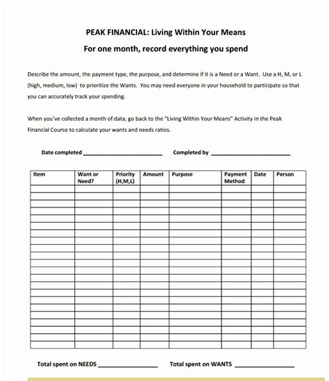 Maybe you would like to learn more about one of these? 50 Wants Vs Needs Worksheet in 2020 | Persuasive writing prompts, Worksheets, Worksheet template