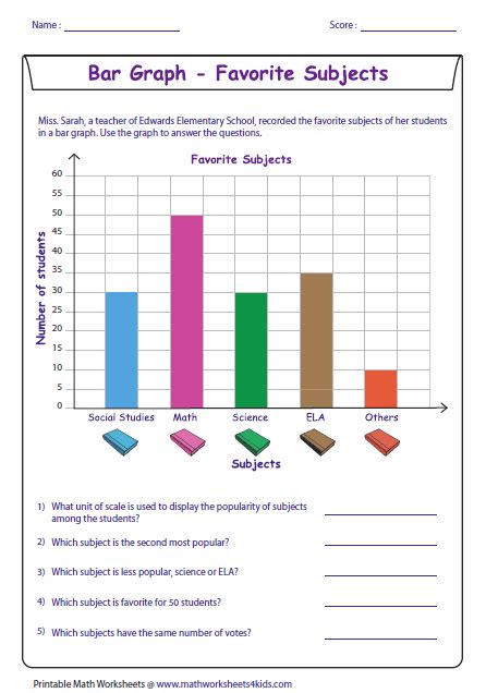 A collection of english esl worksheets for home learning, online practice, distance learning and english classes to teach about graphs, graphs. Bar Graph Worksheets
