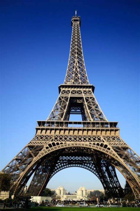 Eiffel Tower Paris France Facts History Map Location