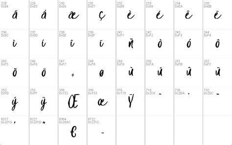 Sexy Queen Windows Font Free For Personal