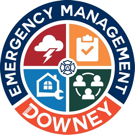 Emergency Preparedness City Of Downey Ca