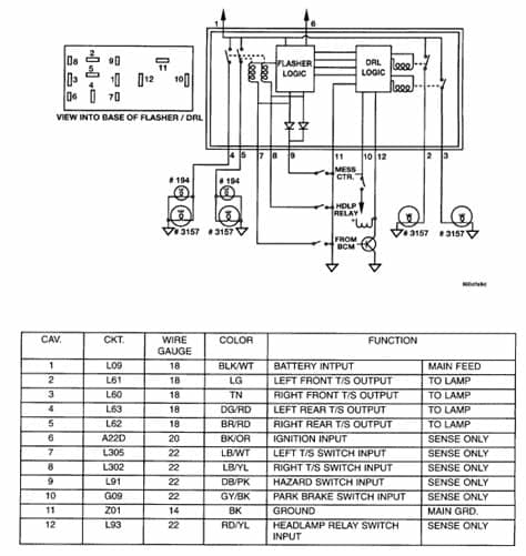 2004 Dodge Grand Caravan Fuse Box - Quick Start Guide Of ...