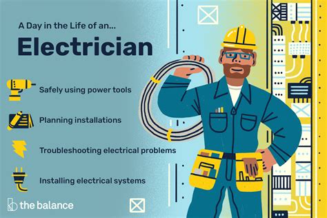 Electrician Job Description Salary Skills And More