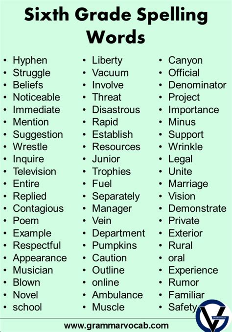 List Of 300 Sixth Grade Spelling Words Grammarvocab