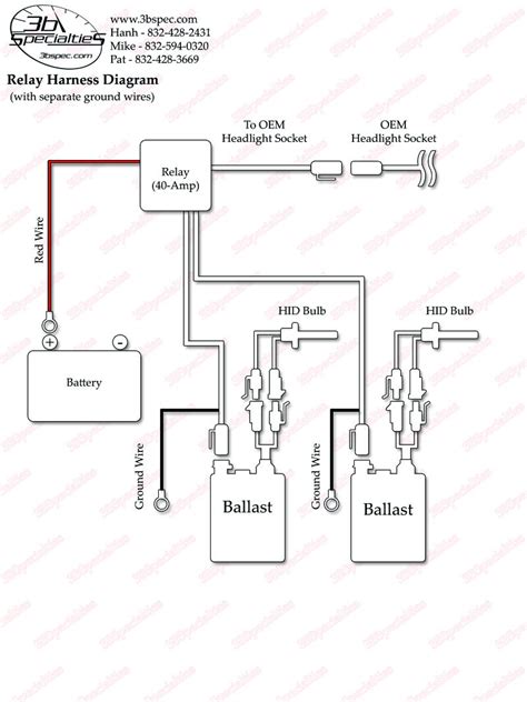 Hid Wiring Diagram With Relay