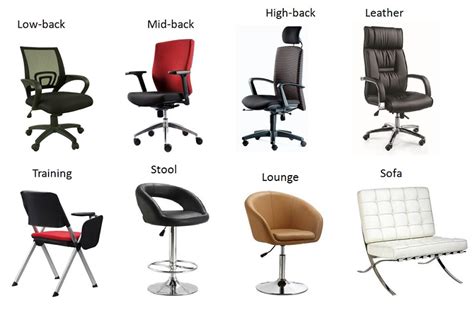 What makes an office chair different from other types of seating? Office Chairs Singapore | Affordable Quality & Safety Chairs