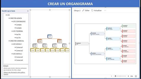 57 Crear Organigrama En Excel En 2021 Organigrama Informática