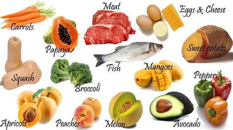 Vitamin b complex foods and fruits. The Importance of B-Vitamins For Proper Nerve Function