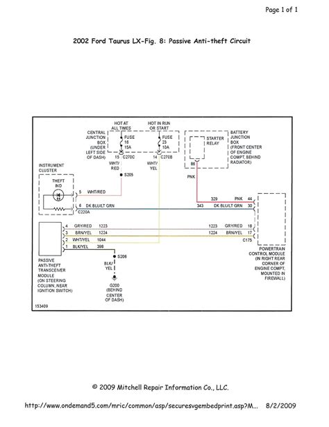 Diagram 2004 Ford Taurus Wiring Diagrams Mydiagramonline