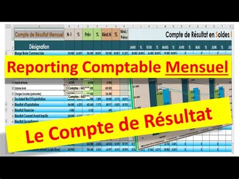 Reporting Comptable Mensuel Le Compte De R Sultat En Mn Youtube