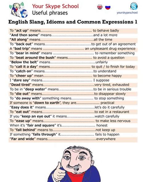 notesbenjamin: Slang, idioms and common expressions