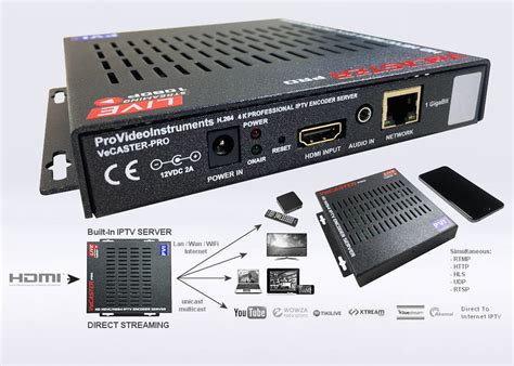 Vecaster Hd H264 Hdmi Iptv Streaming Encoder Pro Video Instruments