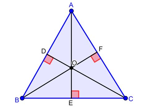 Ortocentro De Un Triángulo Definición Fórmulas Y Ejemplos Neurochispas