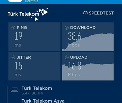 TÜRK TELEKOM Sınırsız G Magnet Tarifeleri Sabit internet altyapısı olmayanlara