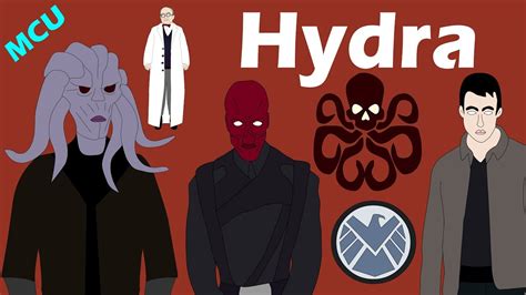 Marvel Cinematic Universe Hydra Complete Spoilers Youtube