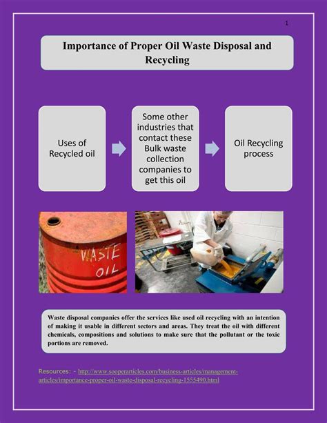 Ppt Importance Of Proper Oil Waste Disposal And Recycling Powerpoint