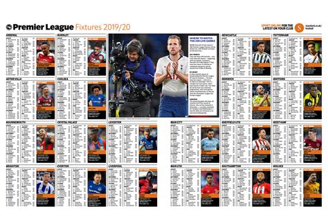 Liverpool are the defending champions, having won their nineteenth league title the previous season, their first in the premier league era.the season was initially scheduled to start on 8 august, but this was delayed until 12. Premier League fixtures 2019-20 wallchart: Download our ...