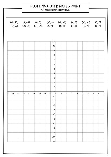 10 Best Images Of Coordinate Plane Connect Dots Worksheets Coordinate