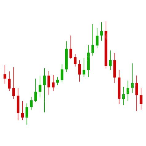 Trading Candlestick Pattern In Red And Green Colors Candlesticks