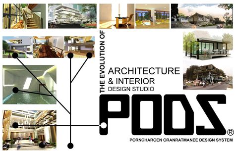 Pods Architecture Design And Arch Update