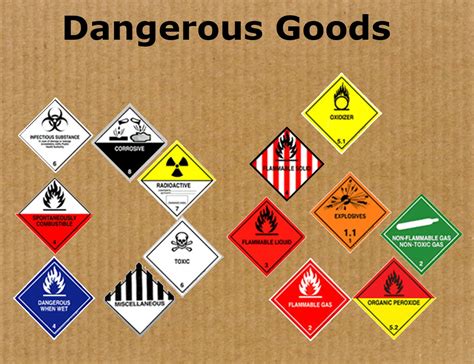 Dangerous Goods Certificate