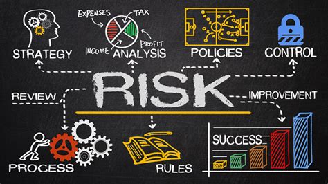 8 Effective Third Party Risk Management Tactics Abstract Forward
