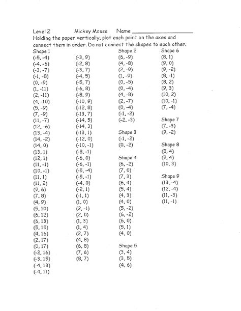 12 Best Images Of Mystery Coordinate Graph Worksheet
