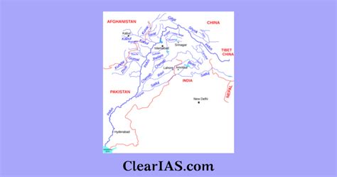 Indus River System And Its Tributaries Clearias