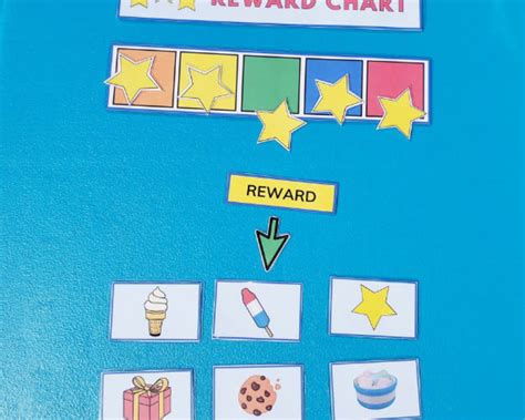 Autism Reward Chart Printable Reward Chart Homebabe Chart Special Education Reward Chart