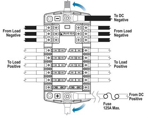How To Properly Wire A Marine Fuse Block For Optimal Safety And Functionality