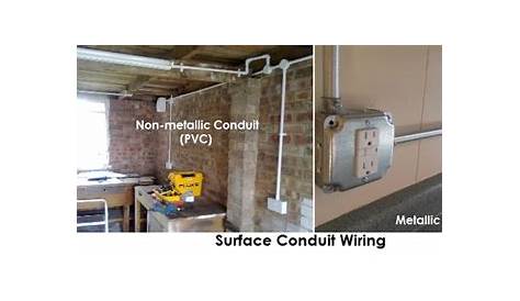 How to Install Concealed Conduit Electrical Wiring System Properly