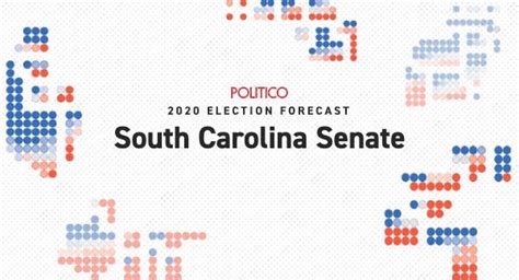 Who Wins 2020 South Carolinas Senate Race And Election Predictions