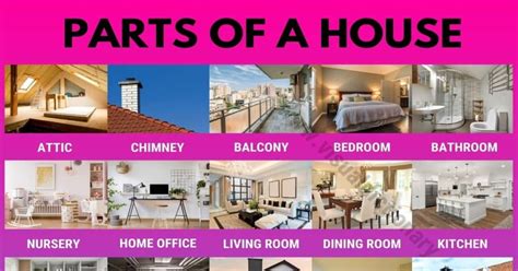 Parts Of A House 40 Popular House Parts Rooms In Your House Visual