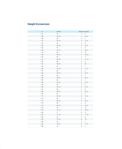 7 Height And Weight Conversion Chart Templates Free