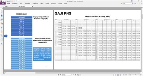 Download Tabel Gaji Tunjangan Akomodasi Pns Terbaru Portal Pendidikan