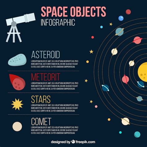 Space Objects Infographic Vector Free Download