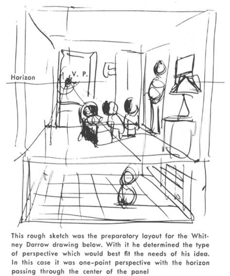 How To Draw Groups Of People And Figures In Perspective Size Of