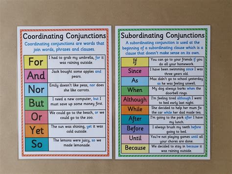 Conjunctions Posters Coordinating Subordinating English Etsy