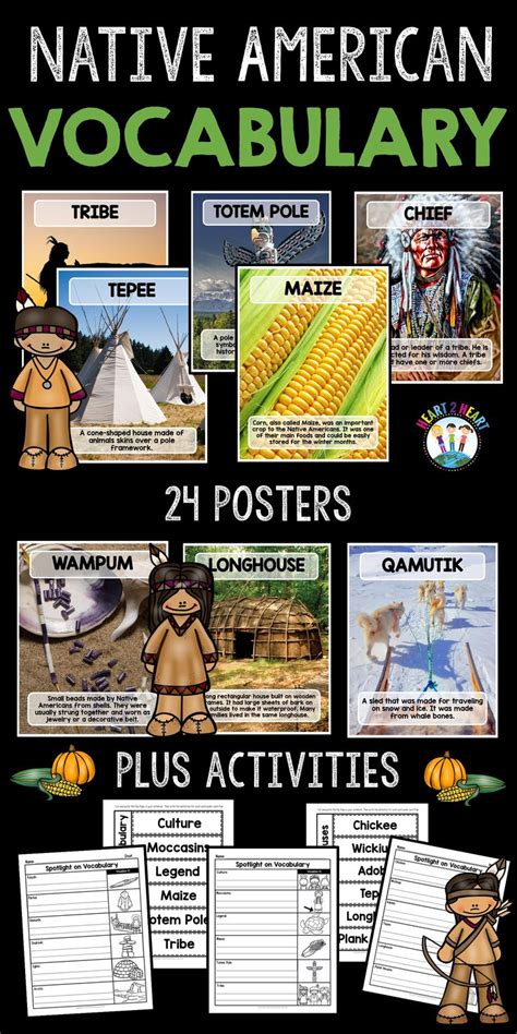 Native American Vocabulary Posters With Pictures And Text