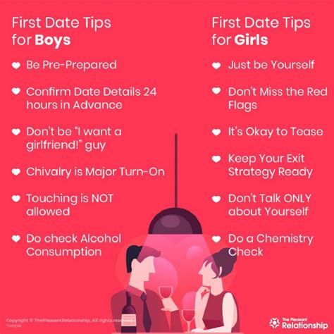 40 First Date Tips First Date Advice For Men And Women