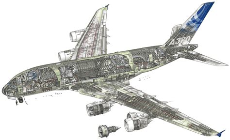Pin On Aircraft Plans Drawings And Paintings