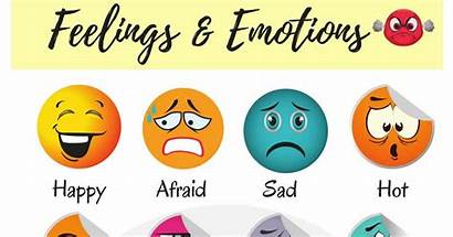 Feelings Emotions Adjectives Describe Esl Describing Vocabulary
