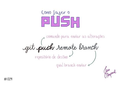 #024 git push remote branch | GitFichas