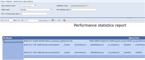 Custom Solution To Measure Sql Server Query Performance Improvements